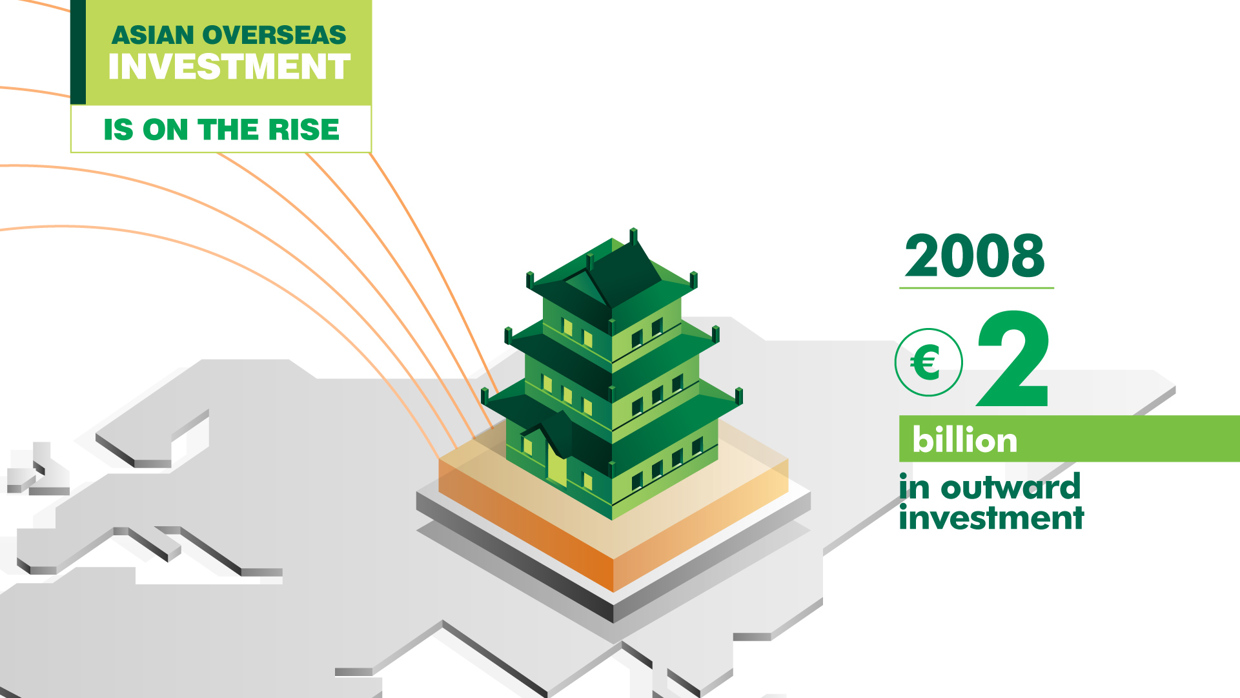 cbre infografia isometrico motion graphics animacion productora estudio madrid